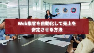 会議でWeb集客の自動化戦略をプレゼンする女性マーケターとチームメンバーのイメージ