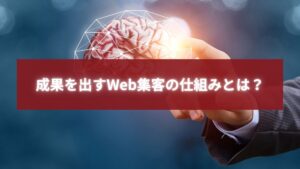 成果を出すWeb集客の仕組みを象徴する脳とデジタルネットワークのイメージ